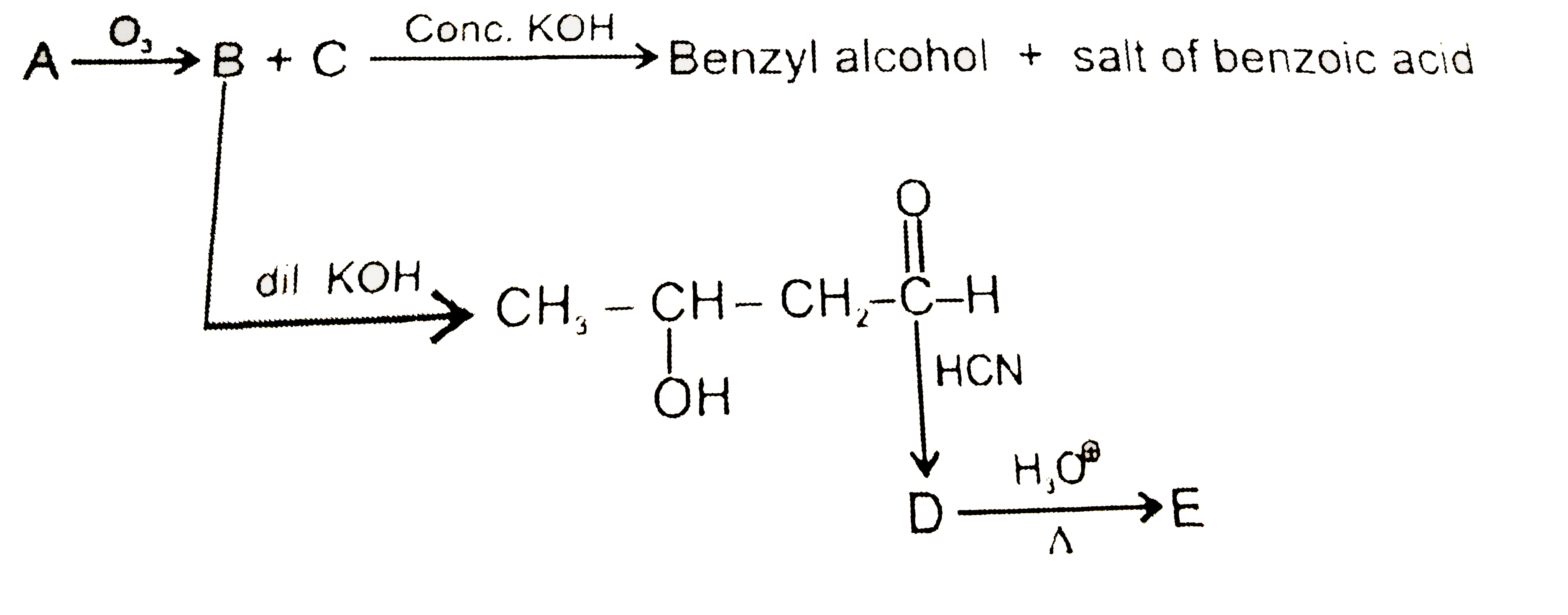 Structure of (B) and (C) differentiated by
