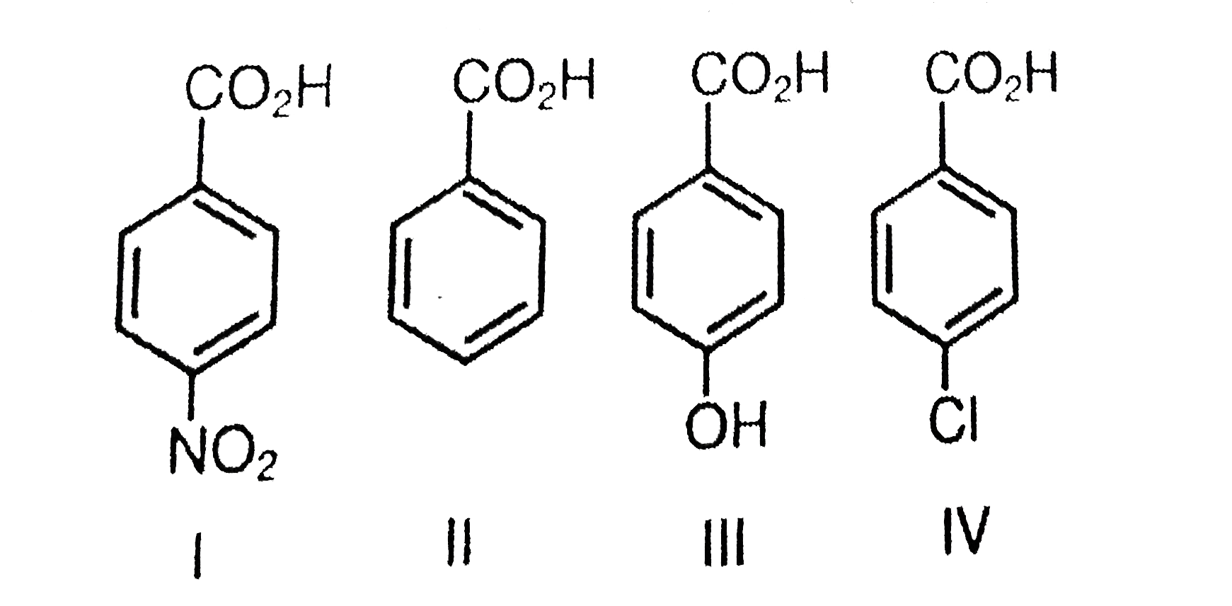 The inceasing order of the acidity of the following carboxylic acids is :