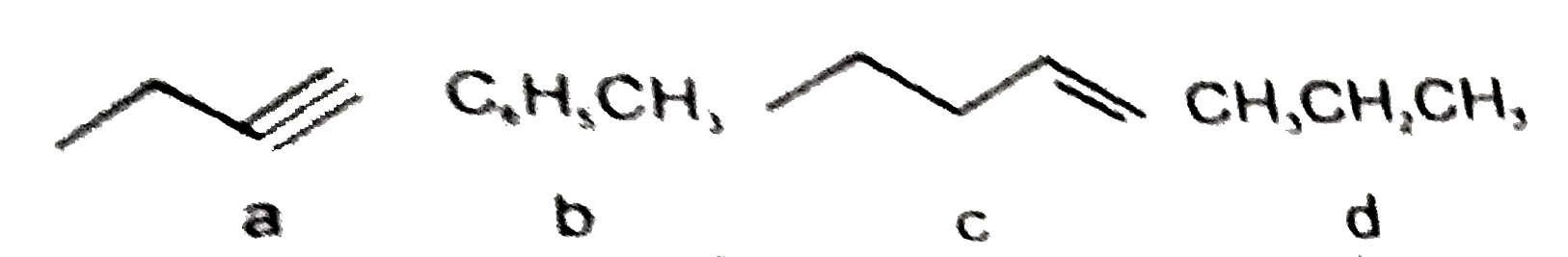 The correct order of acidic character in the above compounds is