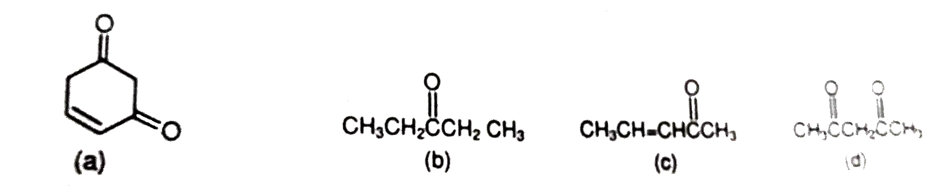 The order of enol content in the following molecules is