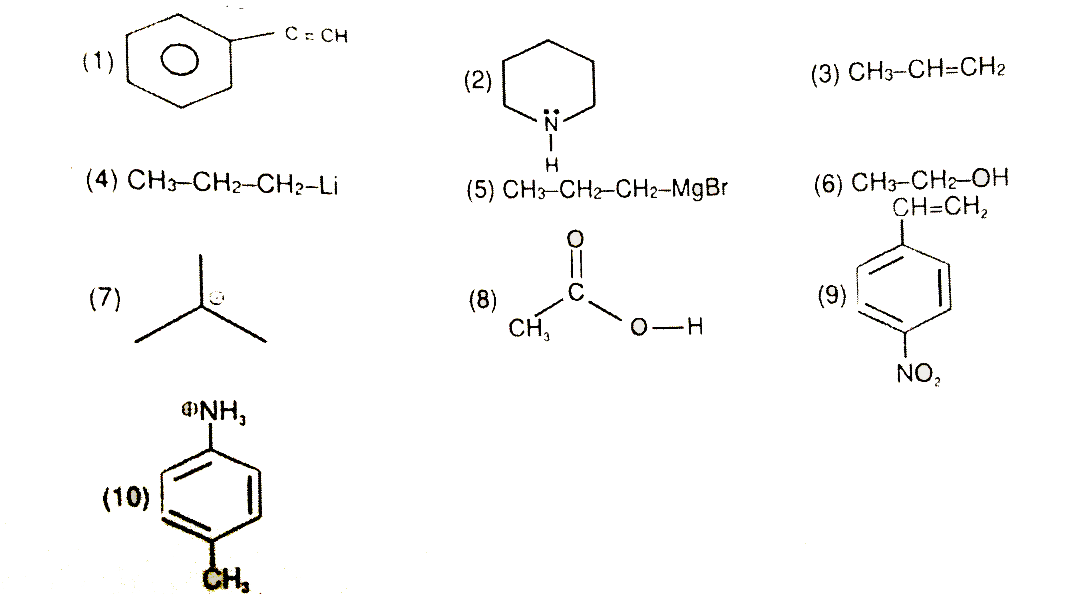 Show the direction of inductive effect in following compounds