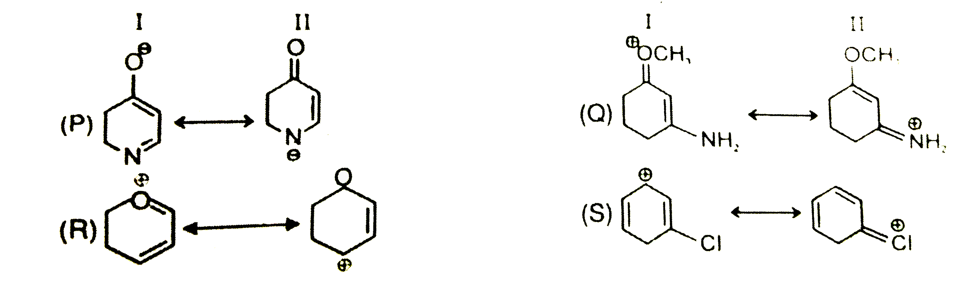 Write the stability order of following resonating structures :