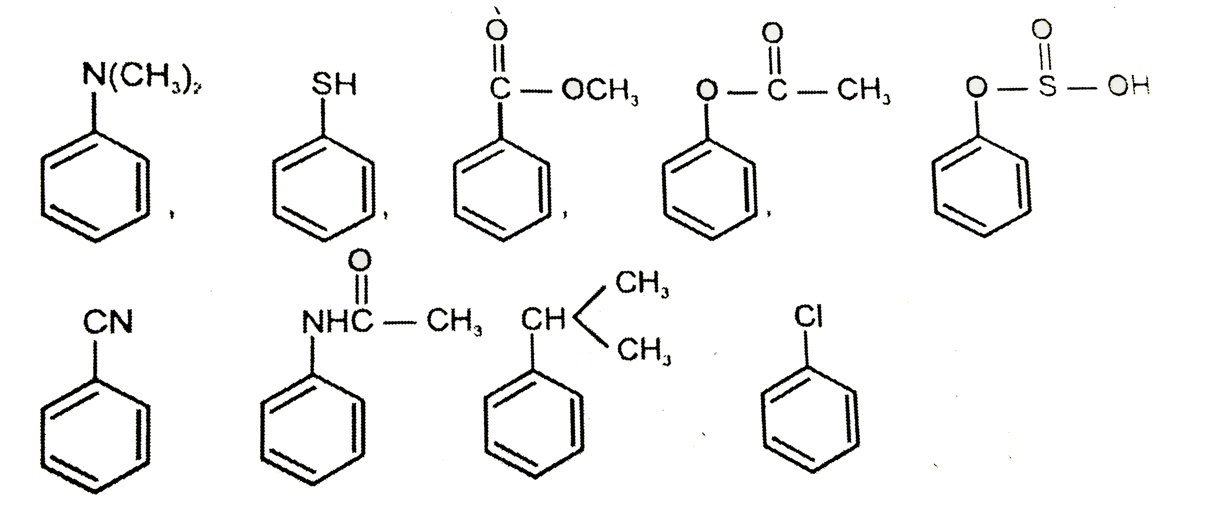 Which of the following groups (attached with benzene ring ) show +M effect ?