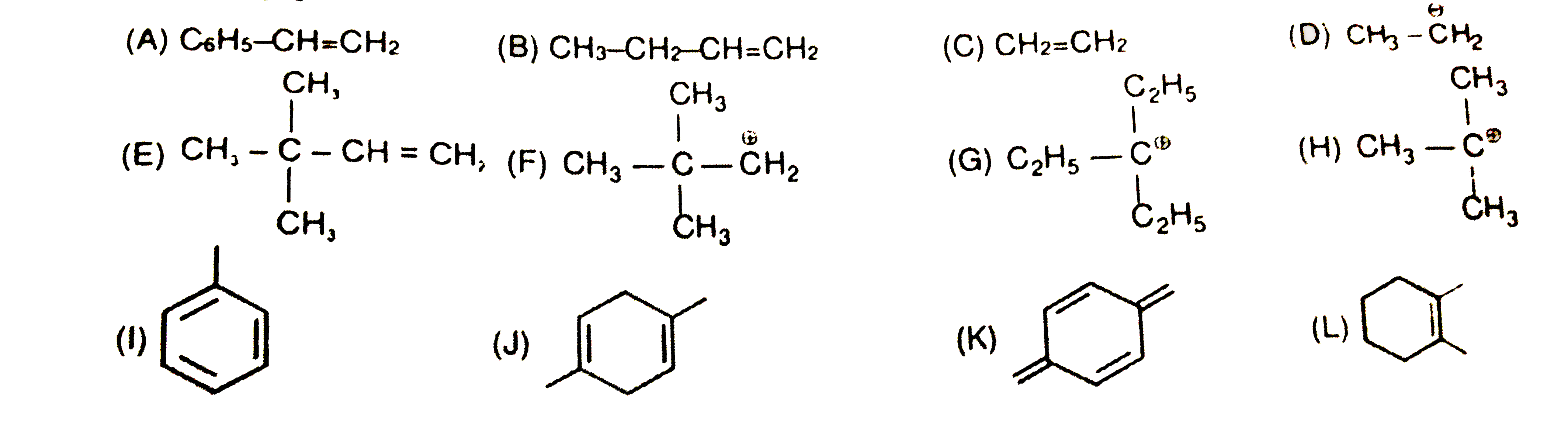 In which molecules or ions hyperconjugation effect is observed and write the number of hyperconjugable hydrogen atoms.