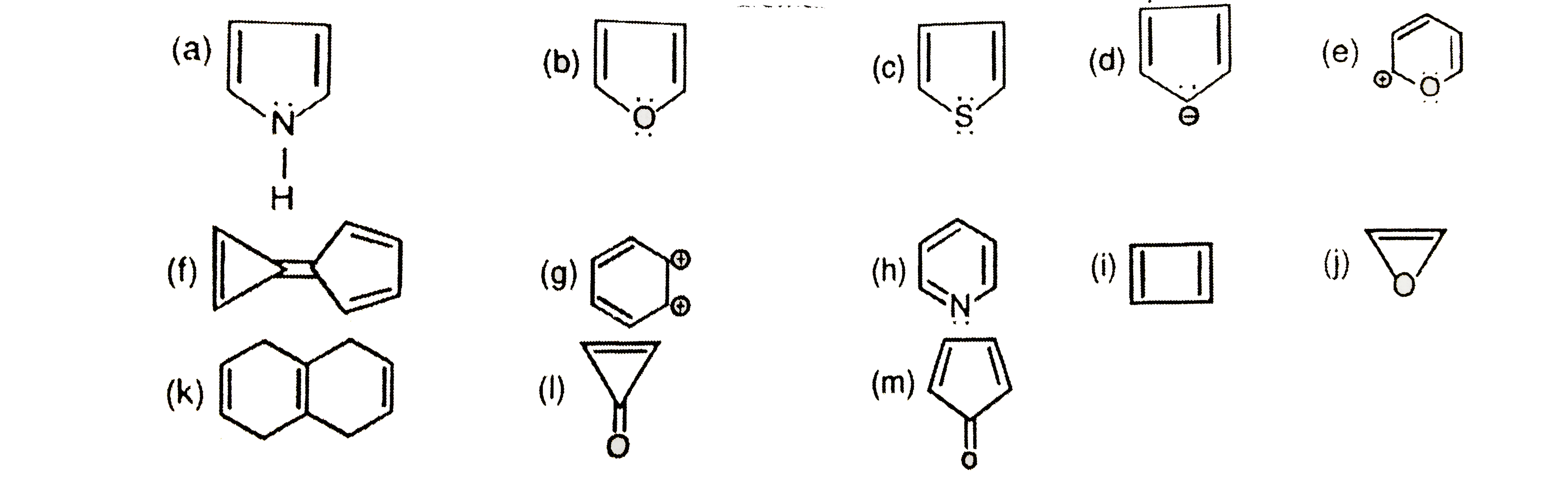 Calssify the following as aromatic, antiaromatic and nonaromatic compounds.