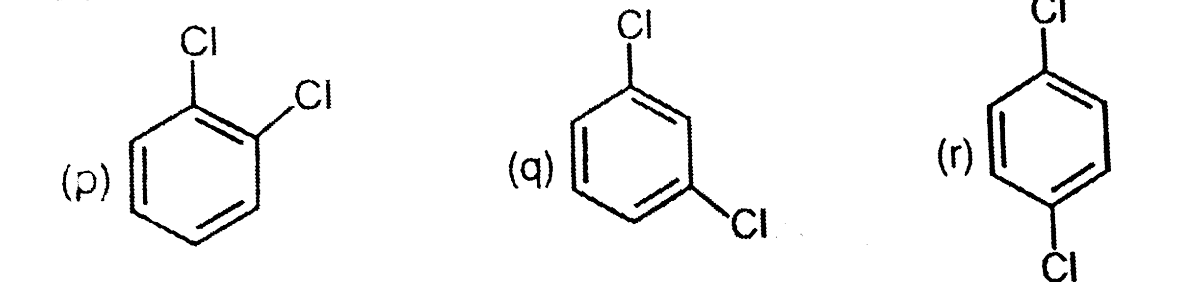 Correct dipole moment order is