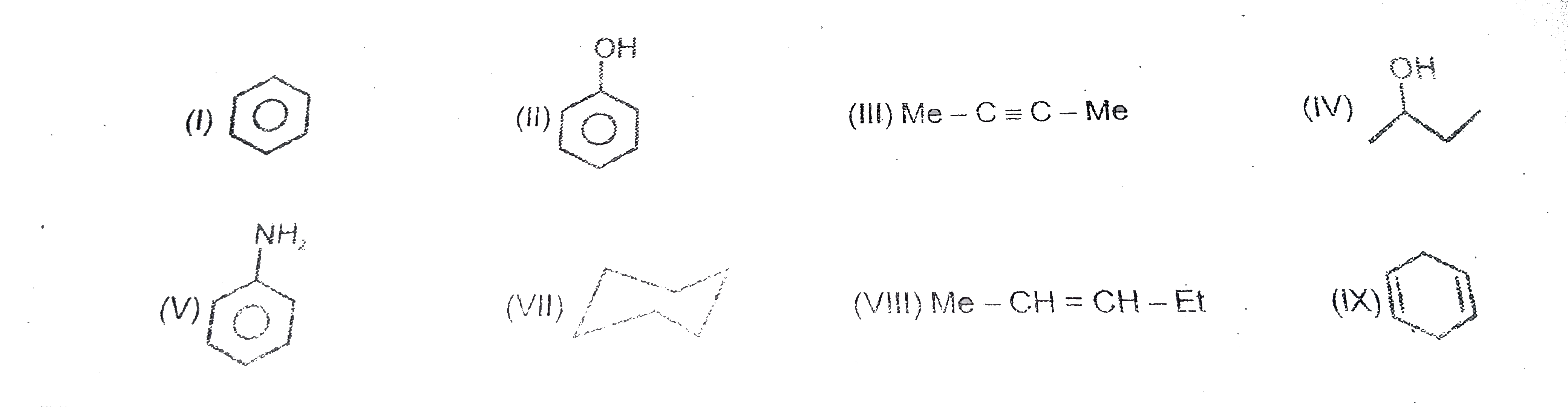 How many of the following compounds decolorise Br(2) water solution ?