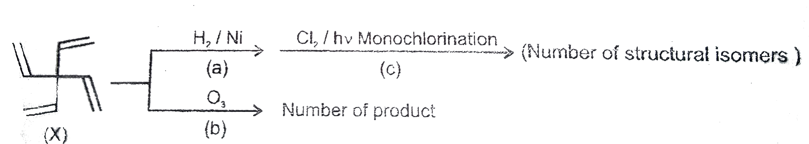 Calculate sum of number of products formed in the reaction a,b and c .
