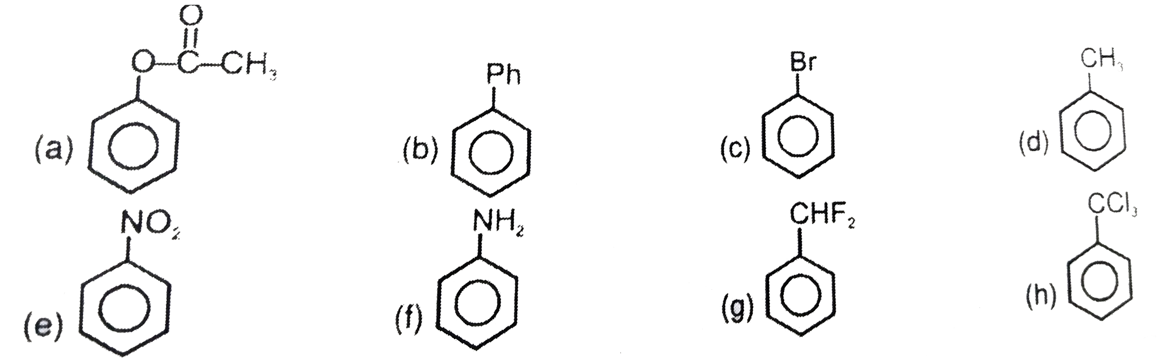 Which of the following Benzene rings contain deactivating groups ?