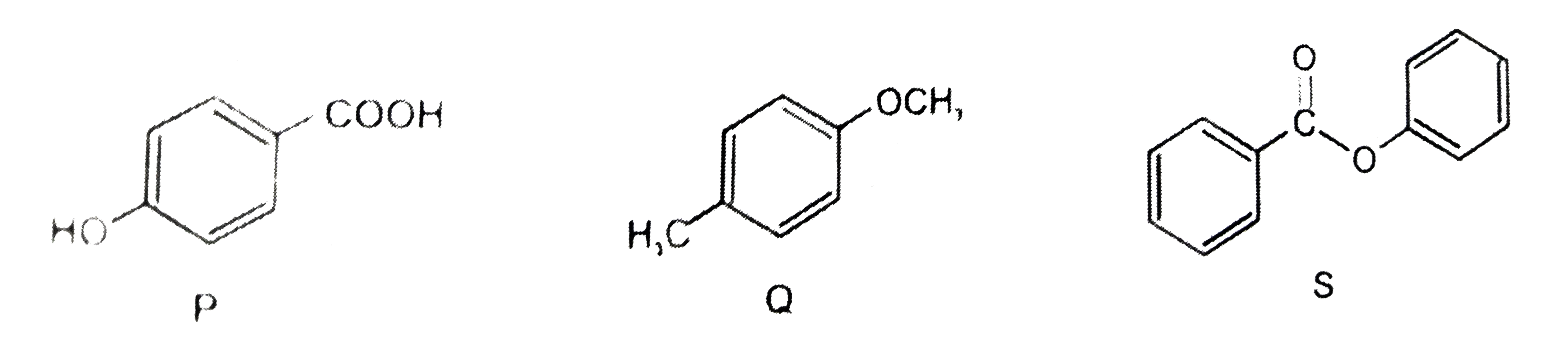 The compounds P,Q and S were separately to nitration using HNO3//H2SO4 mixture.The major product formed in each case respectively is :