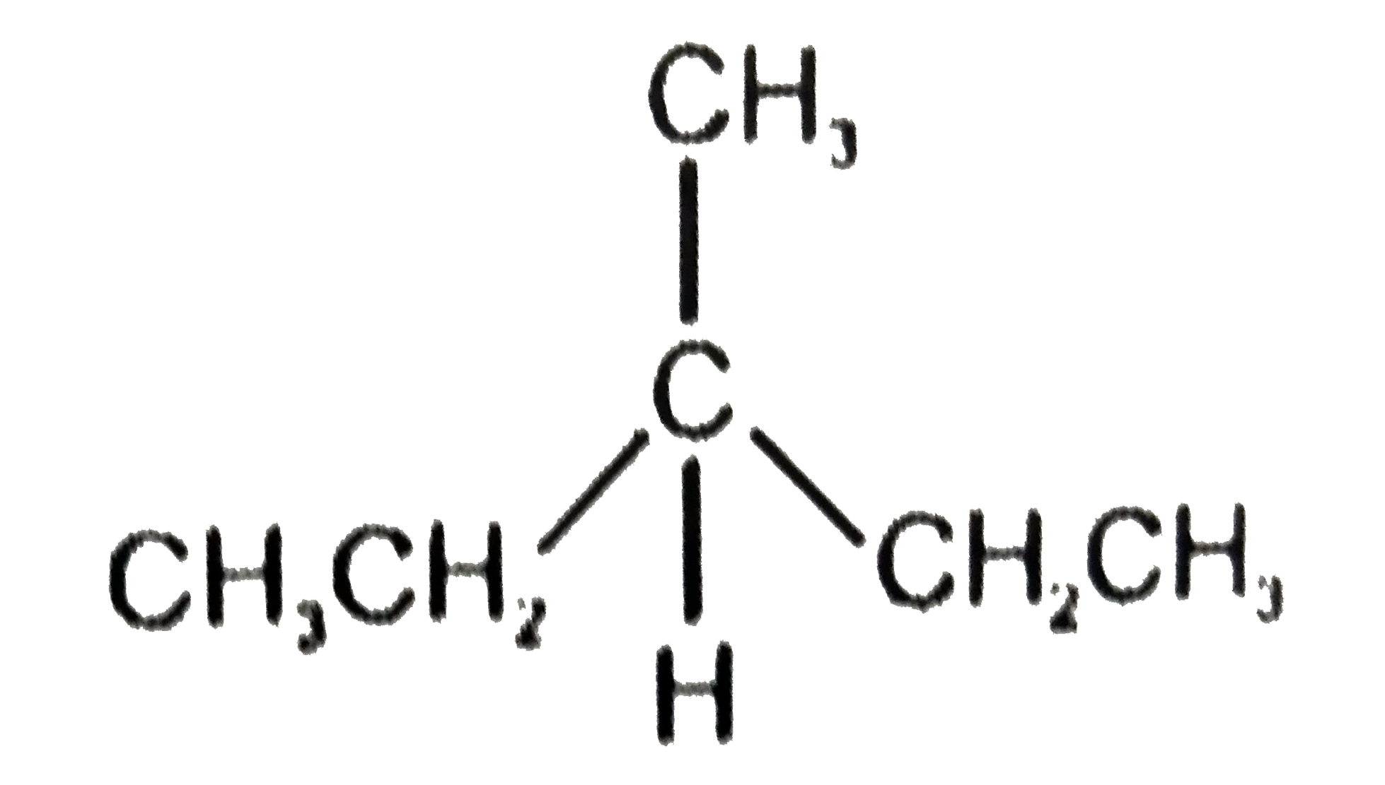 The maximum number of isomers (including stereoisomers ) that are possible on monochlorination of the following compound is :