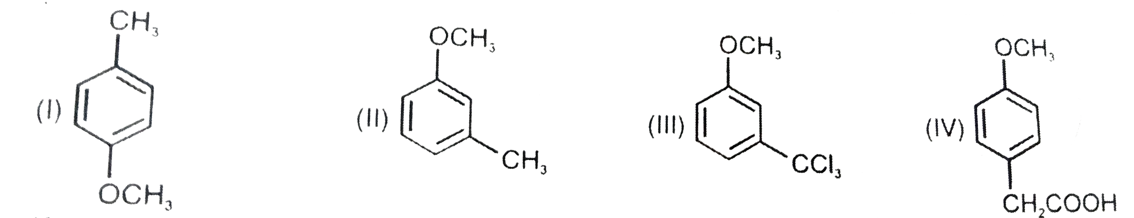 The order of reactivity of the following compounds in electrophilic monochlorinatic the most favorable position is