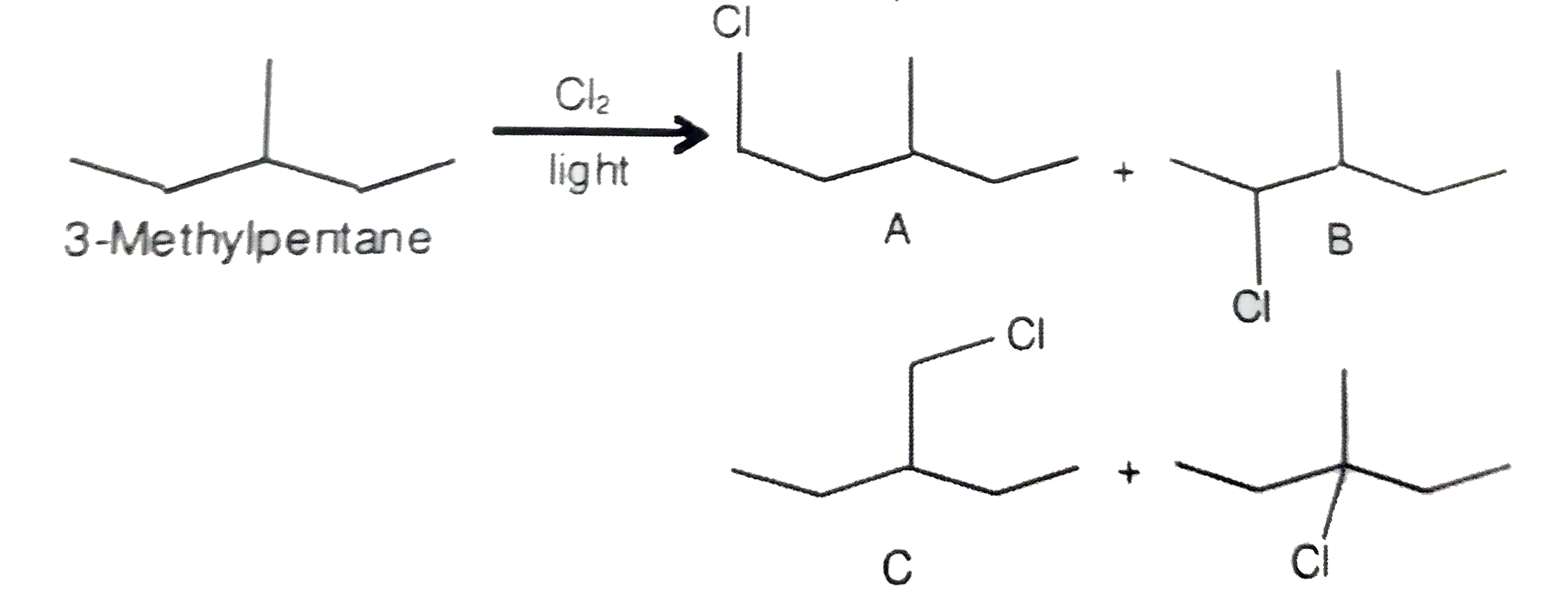 3-Methylpentane on monochlorination gives four possible products. The reaction follows free radical mechanism.The relative reactivities for replacement of -H are 3^(ul@):2^(ul@):1^(ul@) =6:4:1.      Relative amounts of A,B,C and D formed are