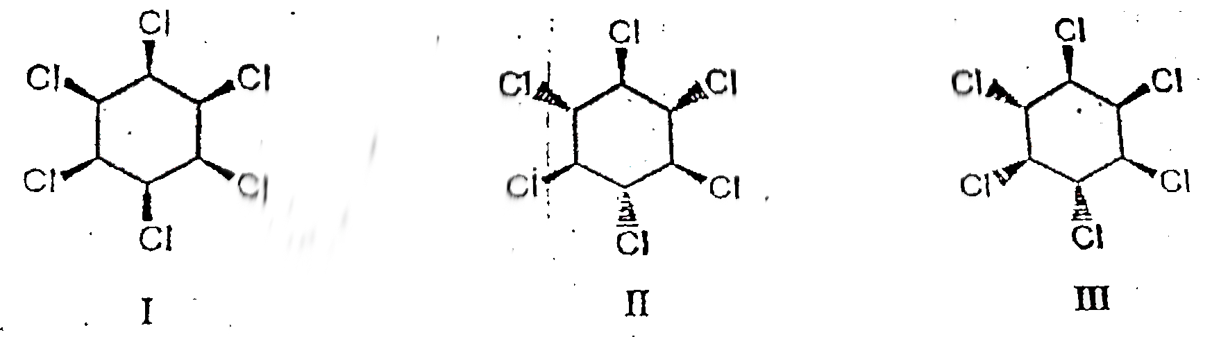 Which one of the following hyxachlorocyclohexane is least reactive and which one is most reactive in E2 reactions with a strong base fro dehydrohalogenation.