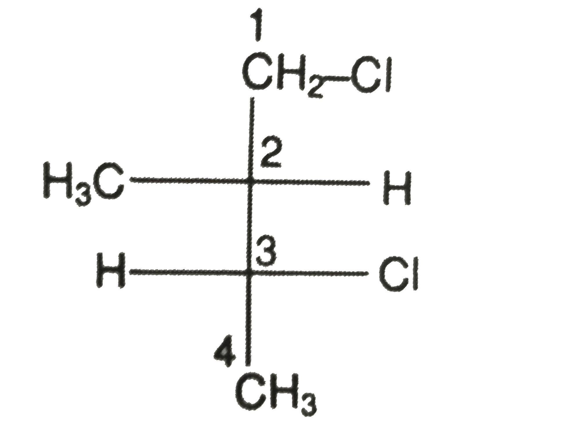 The R/S designation for the following stereoisomers of 1,3-dichloro-2-methylbutane is :