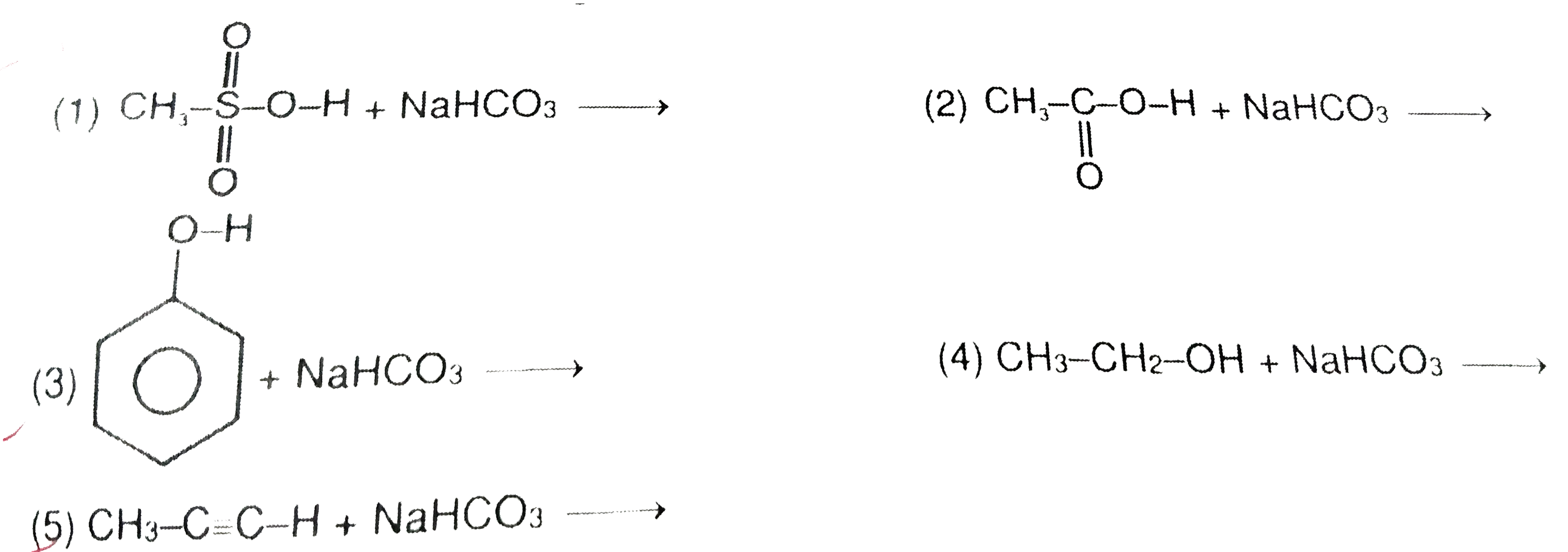In how many reactions CO(2) gas is released out after reaction with NaHCO(3)