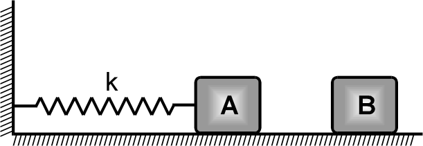 In the figure shown A & B are two charged particles having charges q and – q respectively are placed on a nonconducting fixed horizontal smooth plane. B is fixed and A is attached to a non conducting massless spring of
spring constant k. The other end of the spring is fixed. Mass of A is m, A and B are in equilibrium when the
distance between them is r. Choose the correct options