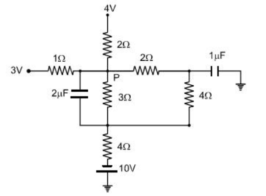 The figure shown is part of the circuit at steady state      The current following from 3Omega resistor is :