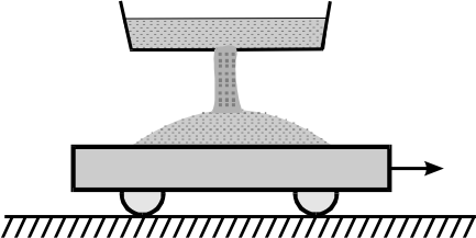 Sand is falling on a flat car being pulled with constant speed. The rate of mass falling on the cart is constant. Then the horizontal component of force exerted by the falling sand on the cart (sand particles sticks to the cart)