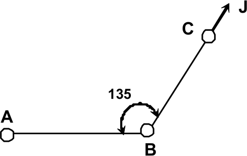 Three identical particles A, B and C of mass m  lie on a smooth horizontal table. Light inextensible strings which are just taut connect AB and BC and angleABC is 135° . An impulse J is imparted to the particle C in the direction BC. Mass of each particle is m. Choose the correct options.