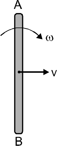 A metal rod of length , moving with an angular velocity omega and velocity of its centre is v. Find potential difference between points A and B at the instant shown in figure. A uniform magnetic field of strength B exist perpendicular to plane of paper