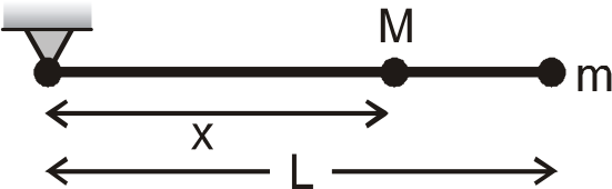 A massless stick of length L is hinged at one end and a mass m attached to its other end. The stick is free to rotate in vertical plane about a fixed horizontal axis passing through frictionless hinge. The stick is held in a horizontal position. At what distance x from the hinge should  a second mass M = m be attached to the stick, so that stick falls as fast as possible when released from rest