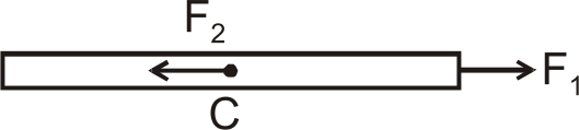 Two forces F1 and F2 act on a thin uniform elastic rod placed in space. Force F1 acts at right end of rod and F2 acts exactly at centre of rod as shown (both forces act parallel to length of the rod).       (i) F(1) causes extension of rod while F(2) causes compression of rod.   (ii) F(1) causes extension of rod and F(2) also causes extension of rod.   (iii) F(1) causes extension of rod while F(2) does not change total length of rod.   The correct order of True/False in above statements is