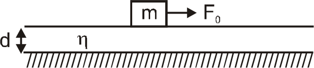 A cubical block of mass m and surface area 6A is placed on a thick layer of viscous liquid, of thickness d as shown      Initially the block is at rest. A constant horizontal force F0  starts acting on the block at t = 0. In column - 1 a physical quantity regarding the motion of the block is given and in column-2 corresponding variation with time is given. Match the proper entries from column-2 to column-1 using the codes given below the columns.   {:(