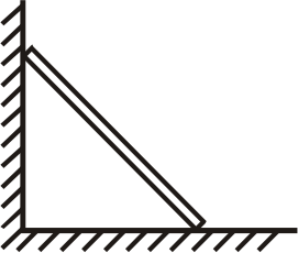 A rod of length l is siding such that one of its ends is always in contact with a vertical wall and its other end is always in contact with horizontal surface. Just after the rod is relased from rest, the magnitude of acceleration of end points of the rod is a and b respectively. The angular acceleration of road at this istant will be