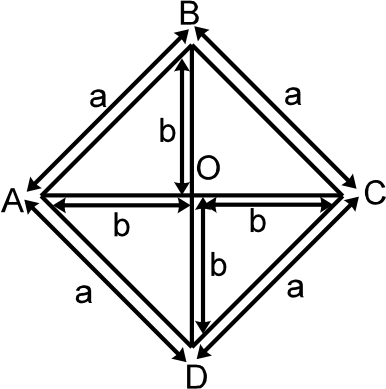 All the rods have same conductance K and same area of cross section A. if ends A and C are maintained at temperature 2T(0) and T(0) respectively then which of the following is/are correct