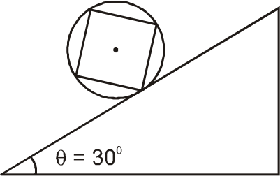 Four identical uniform rods of mass M=6kg each are welded at their ends to form a square and then welded to a uniform ring having mass m=4kg & radius R=1m the system is allowed to roll down on the rough and fixed incline of inclination theta=30^(@) (assume no sliding anywhere)   Q. The moment of inertia of system about the axis of ring will be-