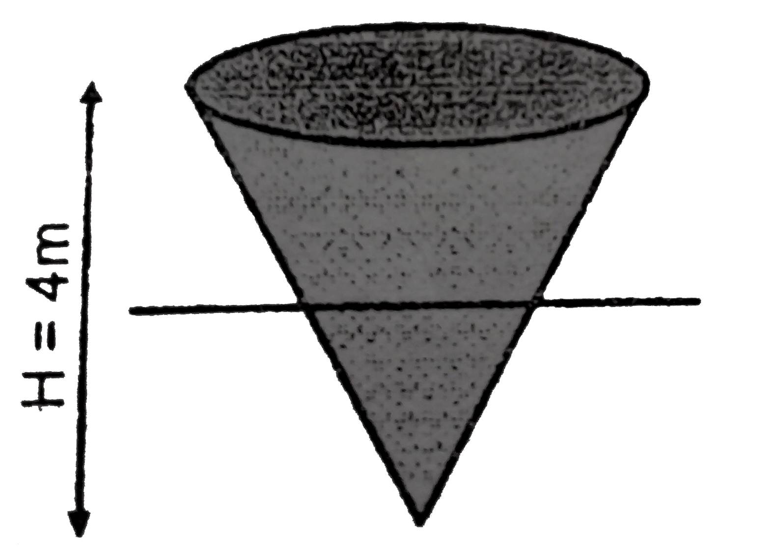 A cone made of a materal of relative density (d = (27)/(64)) and height 4 m floats with its apex downward in a big container having water. Calculate the submerged height (in meter) of cone in water.