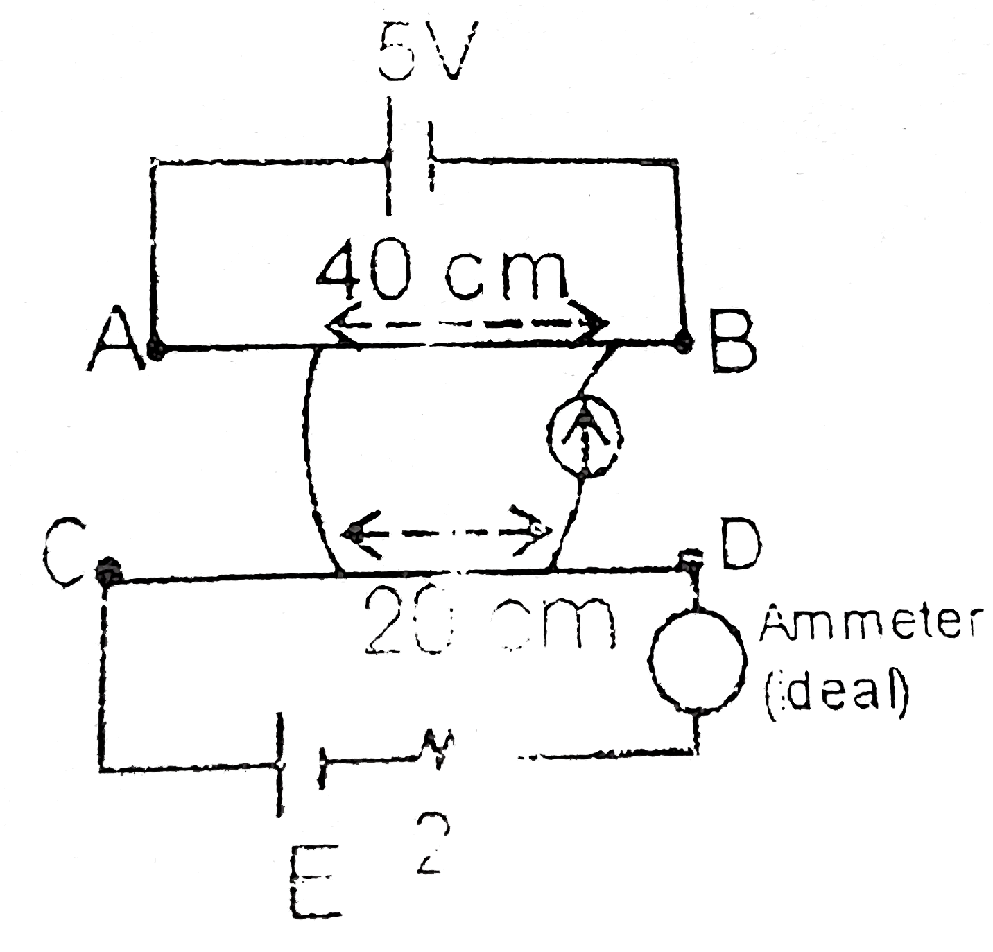 AB and CD are two uniform resistance wires of lengths 100 cm and 80 cm respectively. The connections are shown in the figure. The cell of emf 5 V is ideal while other cell of emf E has internal resistance 2 Omega. A length of 20 cm of wire CD is balanced by 40 cm of wire AB. Find the emf E in volt, if the reading of the ideal ammeter is 2A. The other connection wires have negligible resistance.