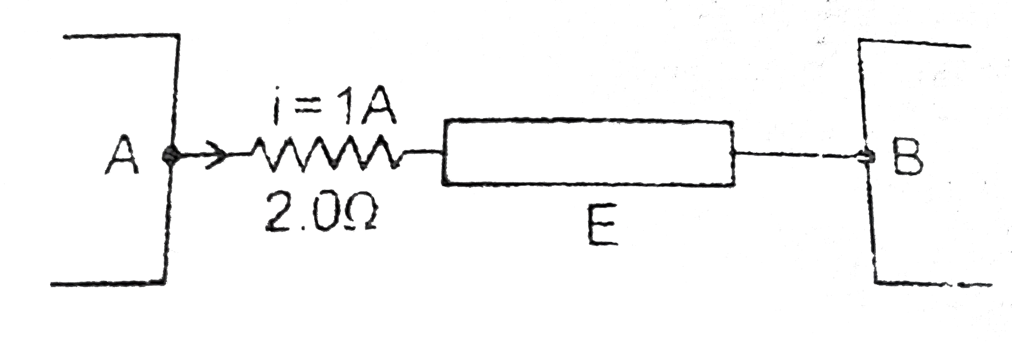 AB is part of a circuit as shown, that absorbs energy at a rate of 50 W.E is an emf device that has no internal resistance.