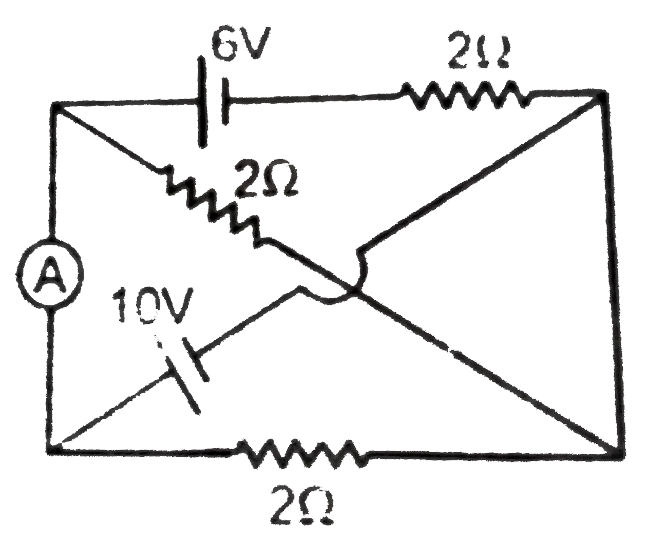 An ideal ammeter is connected in a circuit as shown in circuit diagram. What will be the reading of ammeter (in S.I units)
