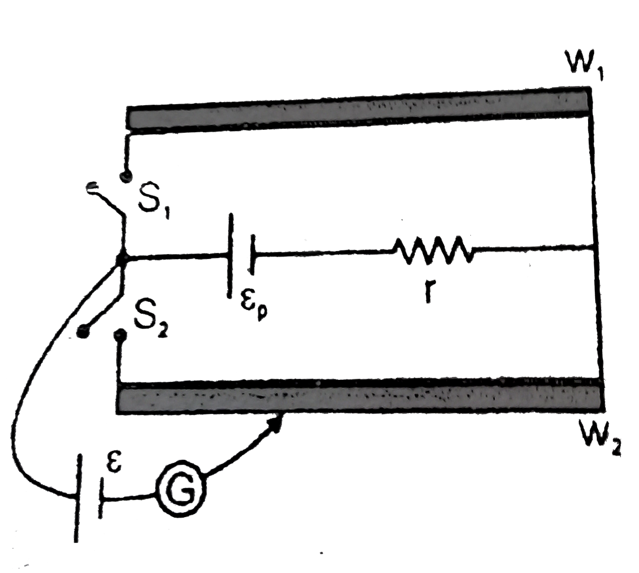 Two potentiometer wires w(1) and w(2) of equal length l connected to a battery of emf epsilon(P) and internal resistance 'r' as shown through two switches s(1) and s(2). A battery of emf epsilon is balanced on these potentiometer wires. if potentiometer wire w(1) is of resistance 2r and balancing length on w(1) is l//2 when only s(1) is closed and s(2) is open. On closing s(2) and opening s(1) the balancing length on w(2) is found to be ((2l)/(3)) then find the resistance of potentiometer wire w(2)