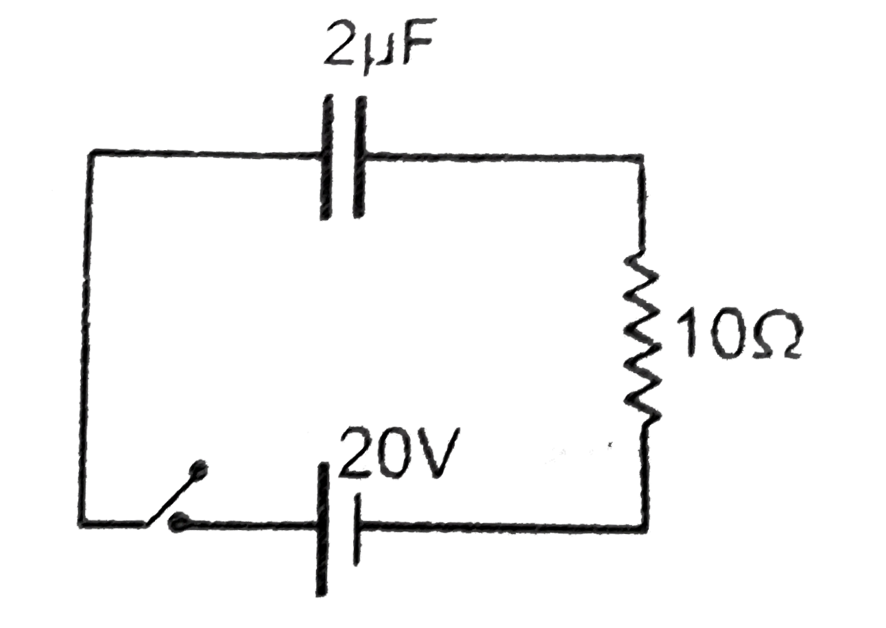 Initially capacitor is uncharged at t = 0 switch is closed. Charge on capacitor when current in the circuit is 10 % of maximum current :