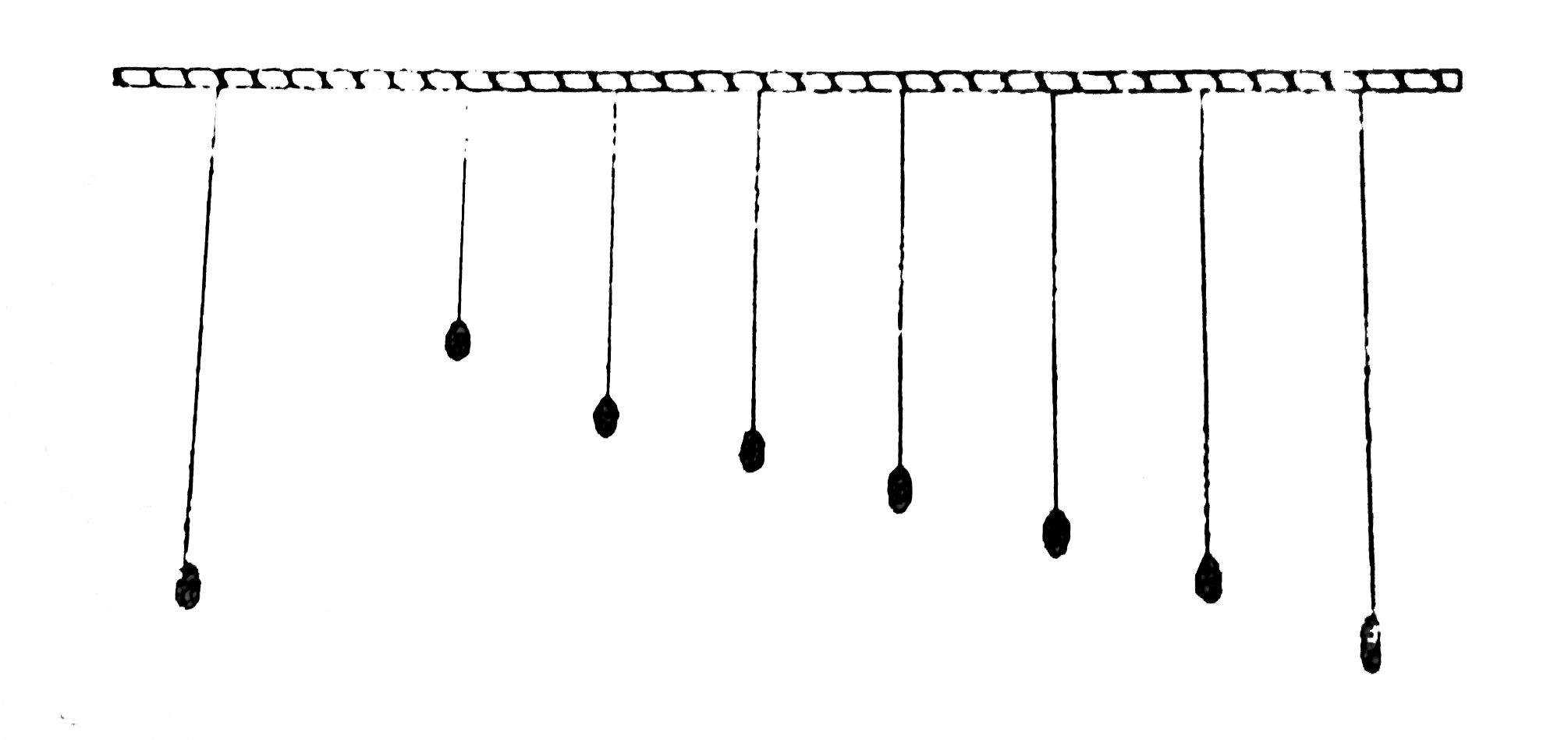 A large number of pendulums with identical bobs (mass m) but varying lengths are suspended from a thick thread. Another pendulum of a heavier bob (mass M) is also suspended from the same thred as shown.      This pendulum with the heavier bob is used as a 'driver' to drive the other pendulums called as 'driven' pendulums. Assume that the amplitude of the driver is maintained constant (by some suitable mechanism). Let the frequency of the driver be f(0)    The above pendulum is set into oscillation with an initial amplitude of 10.0 cm. Soon this pendulum comes to rest momentarily and the driver is seen to oscillate with an amplitude of 8.16 cm. Then mass M equals