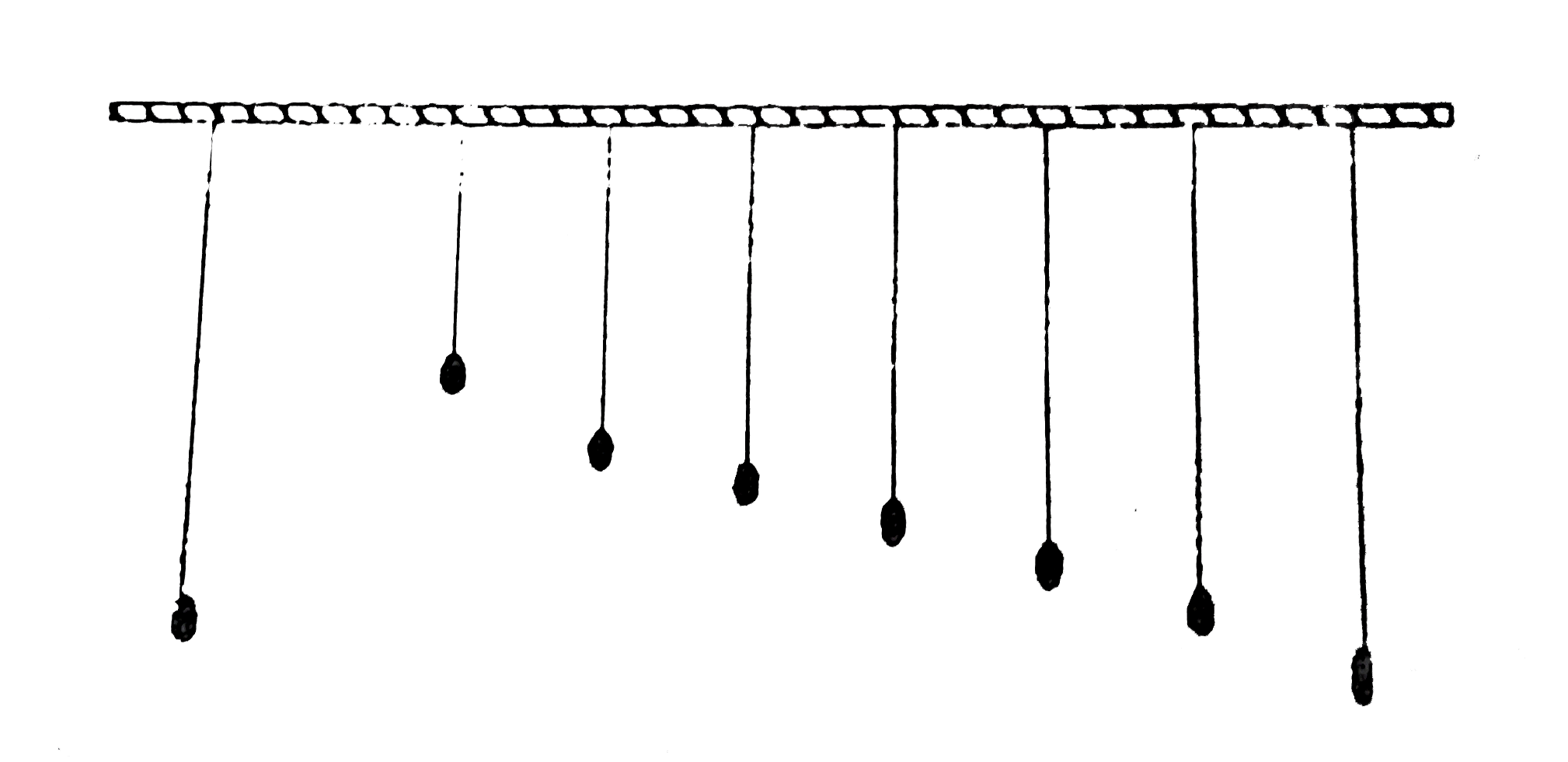 A large number of pendulums with identical bobs (mass m) but varying lengths are suspended from a thick thread. Another pendulum of a heavier bob (mass M) is also suspended from the same thred as shown.      This pendulum with the heavier bob is used as a 'driver' to drive the other pendulums called as 'driven' pendulums. Assume that the amplitude of the driver is maintained constant (by some suitable mechanism). Let the frequency of the driver be f(0)    A simple pendulum of length L has a period T. If length is changed by Delta L, the change in period Delta T is proportional to
