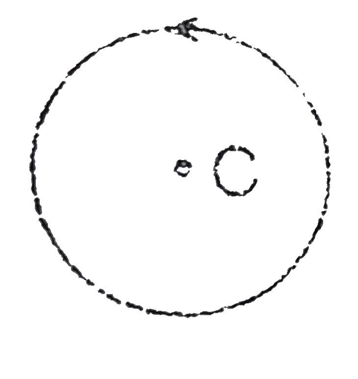 A particle of negative charge of magnitude q is revolving with constant speed V in a circle of radius R as shown in figure.Find the magnetic field (magnitude and direction) at the following points:   (i) centre of the circle (magnitude and direction)   (ii) a point on the axis and at a distance x from the centre of the ring (magnitude only).Is its direction constant all the time?
