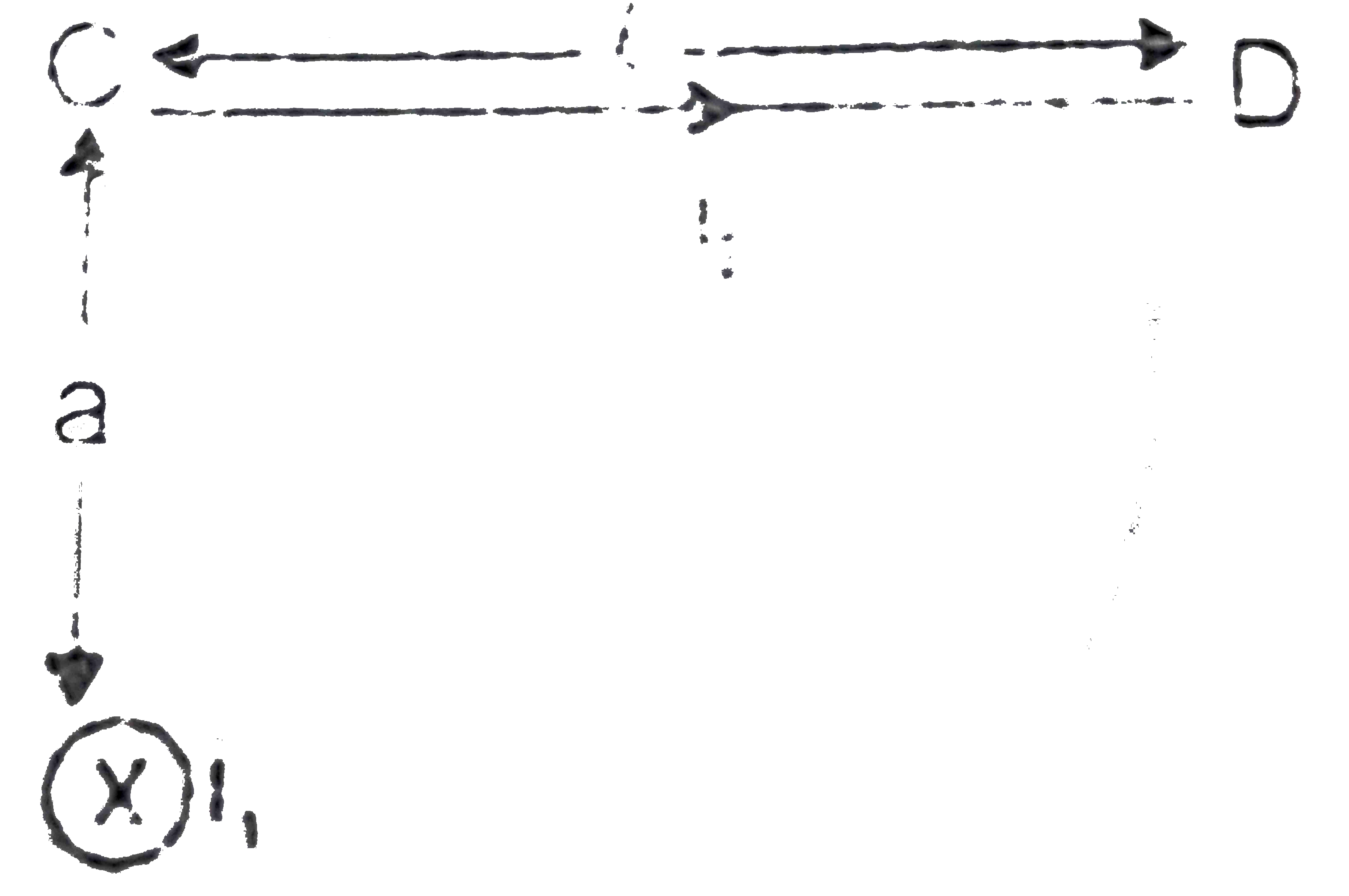 An infinitely long straight wire carries a current i(1),as shown in the figure.The total force on another wire CD of length l which is placed so that c is at a distance a from the current carrying wire is (mu(0)i(1)i(2))/(Npi)ln((a^(2)+L^(2))/a^(2)).Then find value of N