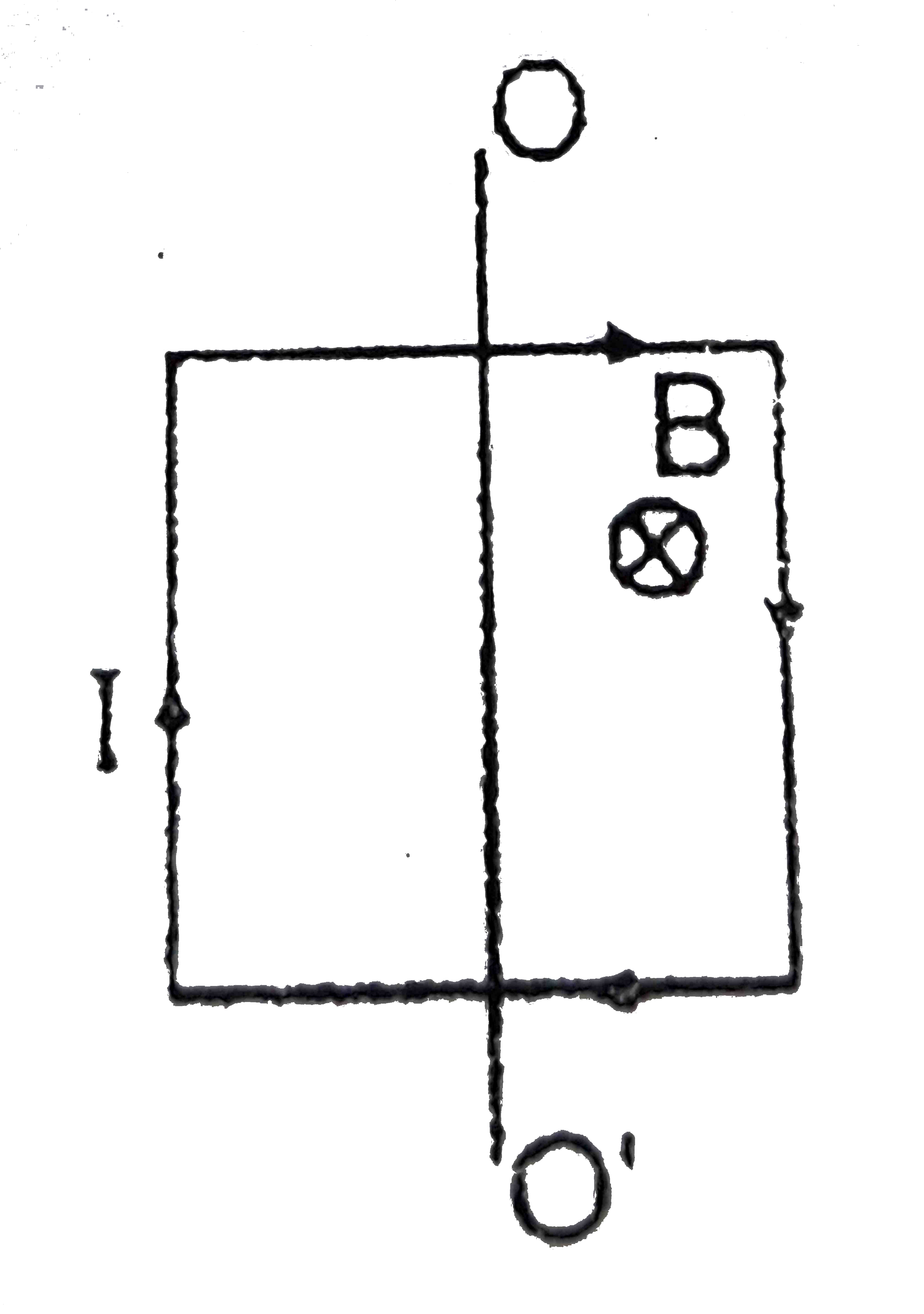 A square current carrying loop made of thin wire and having a mass m=10g can rotate without friction with respect to the vertical axis OO' passing through the centre of the loop at right angles to two opposite sides of the loop.The loop is placed in a homogeneous magnetic field with an induction B=10^(-1)T directed at right angles to the plane of the drawing.A current I=2A is flowing in the loop.Find the period of small oscillations that the loop perfoms about its position of stable equilibrium.