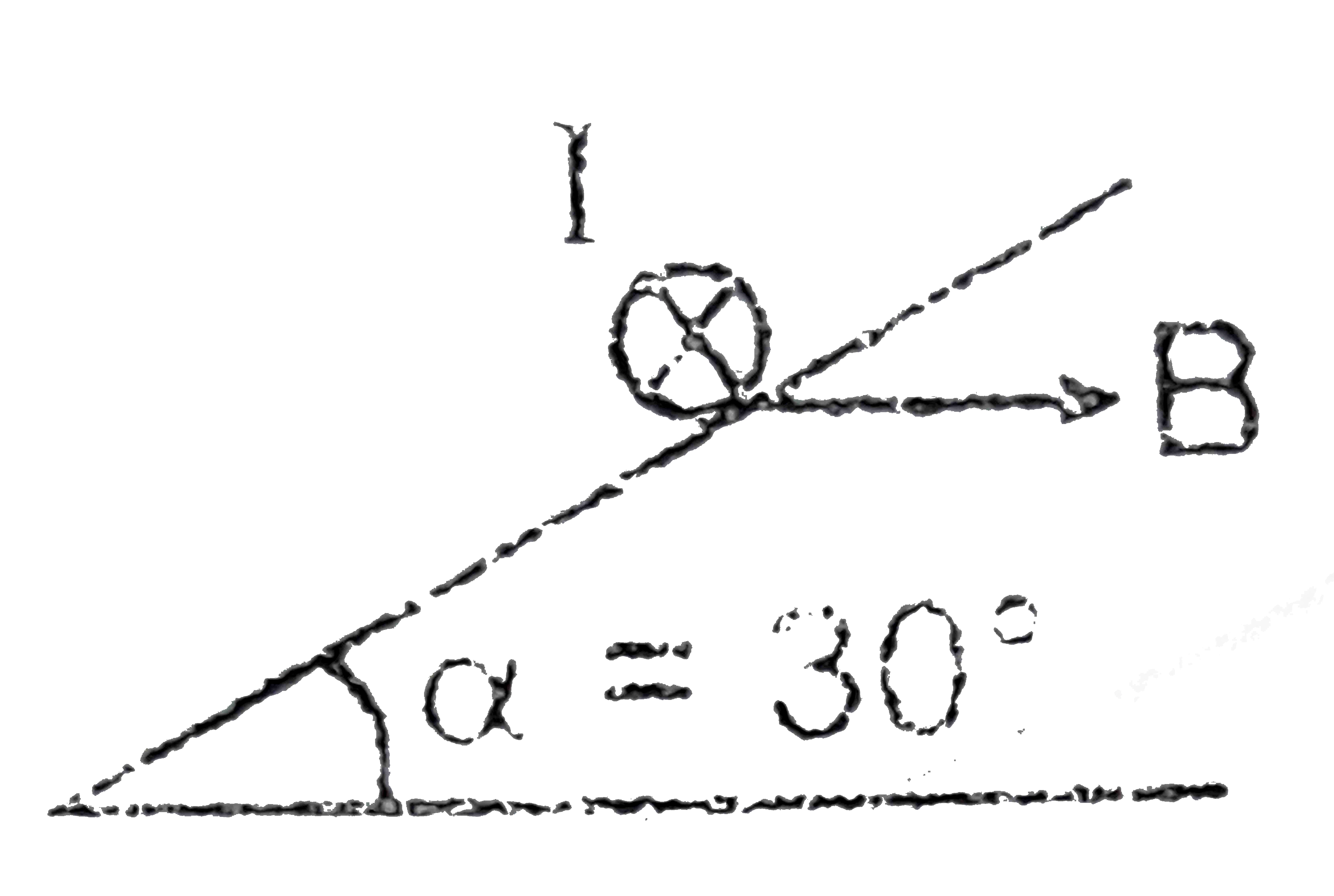 The figure shows a conductor of weight 1.0 N& length L=0.5 m placed on a rough inclined plane making an angle 30^(@) with the horizontal so that conductor is perpendicular to a uniform horizontal magnetic field of induction B=0.10 T.The coefficient of static friction betwen the conductor inside the plane of is 0.1 A A current of l=10 A flows through the conductor inside the plane of this paper as shown.What is the force needed to be applied parallel to the inclined plane to keep the conductor at rest?
