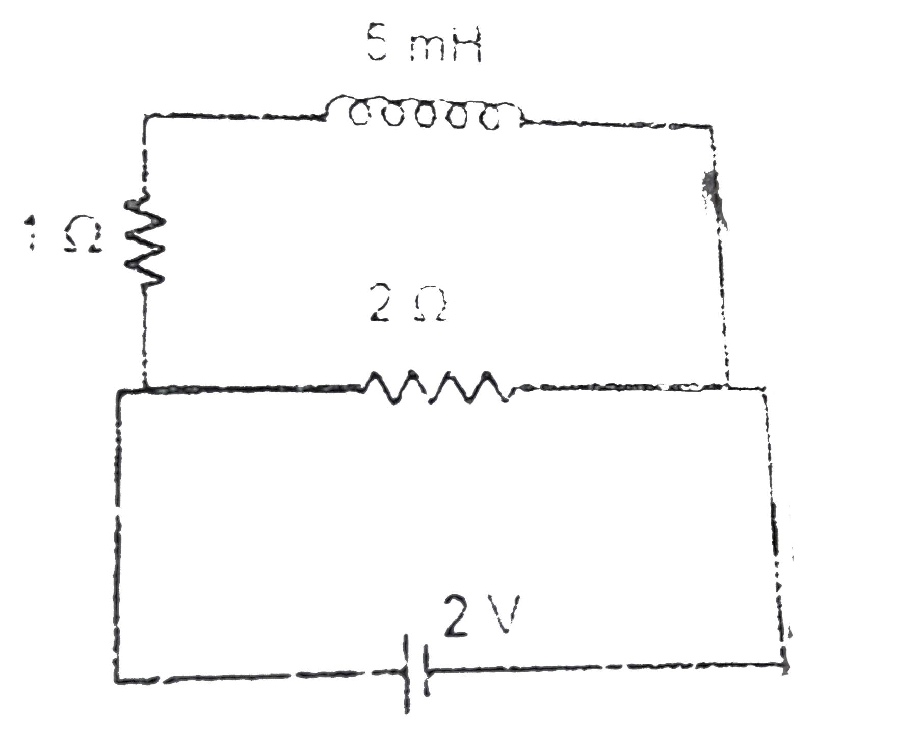 When induced emf in inductor coil is 50% of its maximum value then stored energy in inductor coil in the given circuit at that instant will be:-