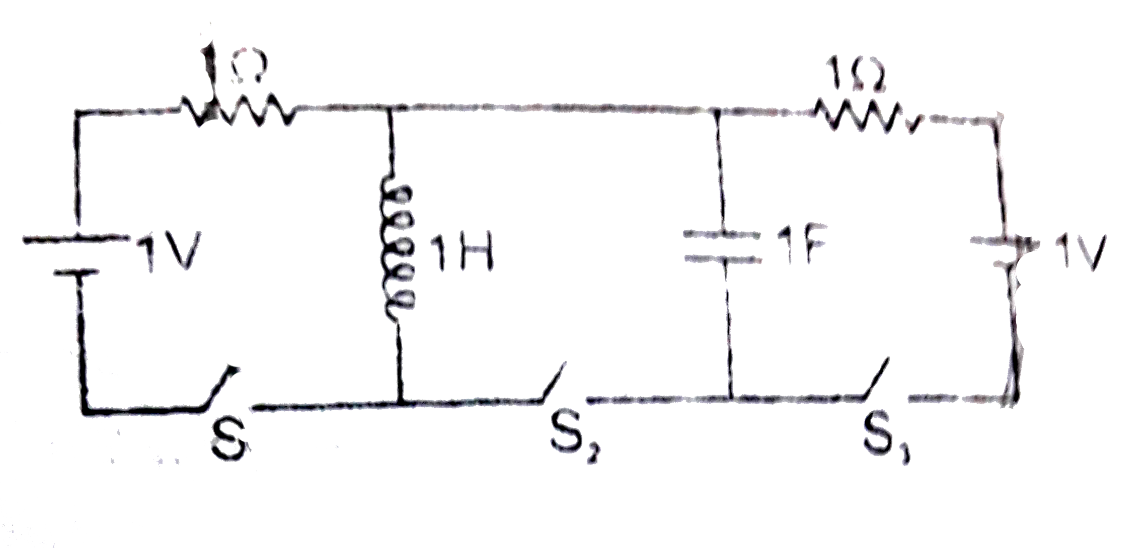 In the circuit shown switches S(1) and S(2) have been closed for 1 sec and S(2) remained open.Just after 1 second is over switch S(2) is closed and S(1),S(3) are opened.Find after that instant The charge on the upper plate of the capacitor as function of time taking the instant of switching on of S(2) and switching off all time switches to be t=0 is q=x xx10^(-2)cos (t+pi/4).Findout value of x.