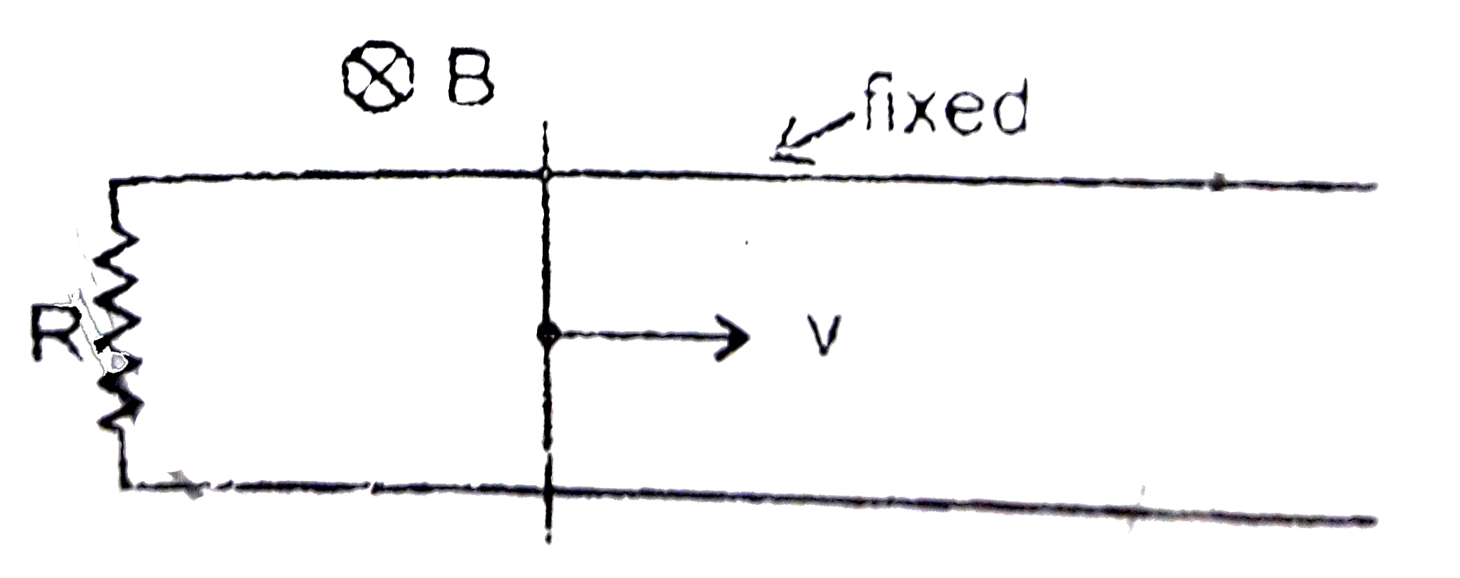 A resistance R is connected between the two ends of the parallel smooth conducting rails.A conducting rod lies on these fixed horizontal rails and a uniform constant magnetic field B exists perpendicular to the plane of the rails as shown in the figure.If the rod is given a velocity v and released as shown in figure, it will stop after some time, which option are correct:
