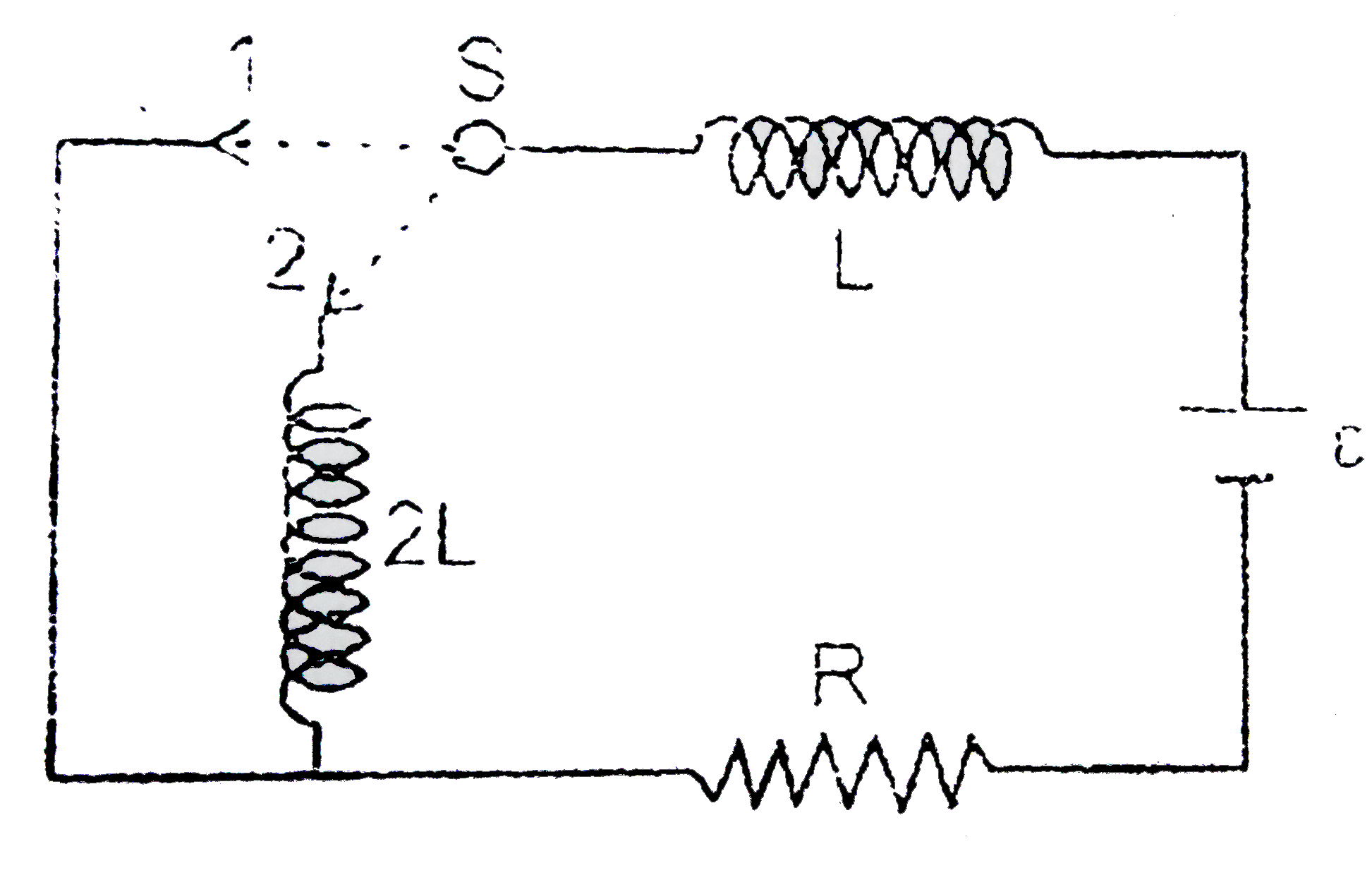 In the circuit shown, the switch S is shifted to position 2 from position 1 at t=0, having been in position 1 for a long time.Find the current in the circuit as a function of time.