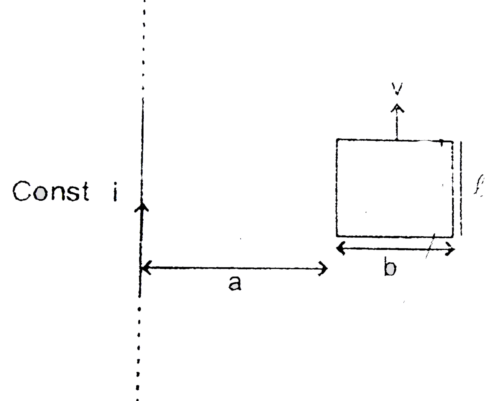 A rectangular loop is moving parallel to a long wire carrying current i with a velocity v.Find the emf induced in the loop, if its nearest end is at a distance a from the wire.Draw equivalent electrical diagram.