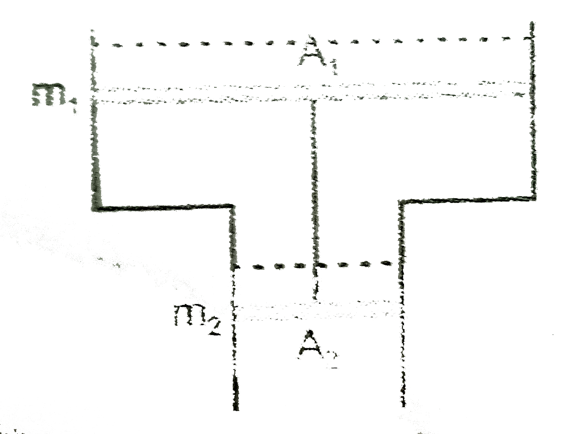 Consider a vertical tube open at both ends. The tube consists of two parts, each fo different cross-section and each part having a piston which can move smoothly in respective tubes. The two pistons are joined togther by an inextensible wire. The combined mass of the two piston is 5kg and area of cross-section of the upper piston is 10cm^(2) greater than that of the lower piston. Amount of gas enclosed by the pistons is one mole. When the gas is heated slowly, pistons move by 50cm as shown in figure. The rise in the temperature of the gas, in the form (X)/(R)K where R is universal gas constant. Use g = 10 m//s^(2) and outside pressure = 10^(5) N//m^(2)). Fill value of X.