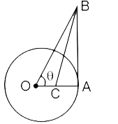 केन्द्र O वाले वृत्त की त्रिज्या 1 है और एक बिन्दु A इस वृत्त पर स्थित है। बिन्दु A पर वृत्त की स्पर्शरेखा, रेखाखण्ड AB है और angleAOB=theta यदि बिन्दु C, OA पर स्थित है तथा BC, कोण ABO को समद्विभाजित करता है, तो OC का मान है-
